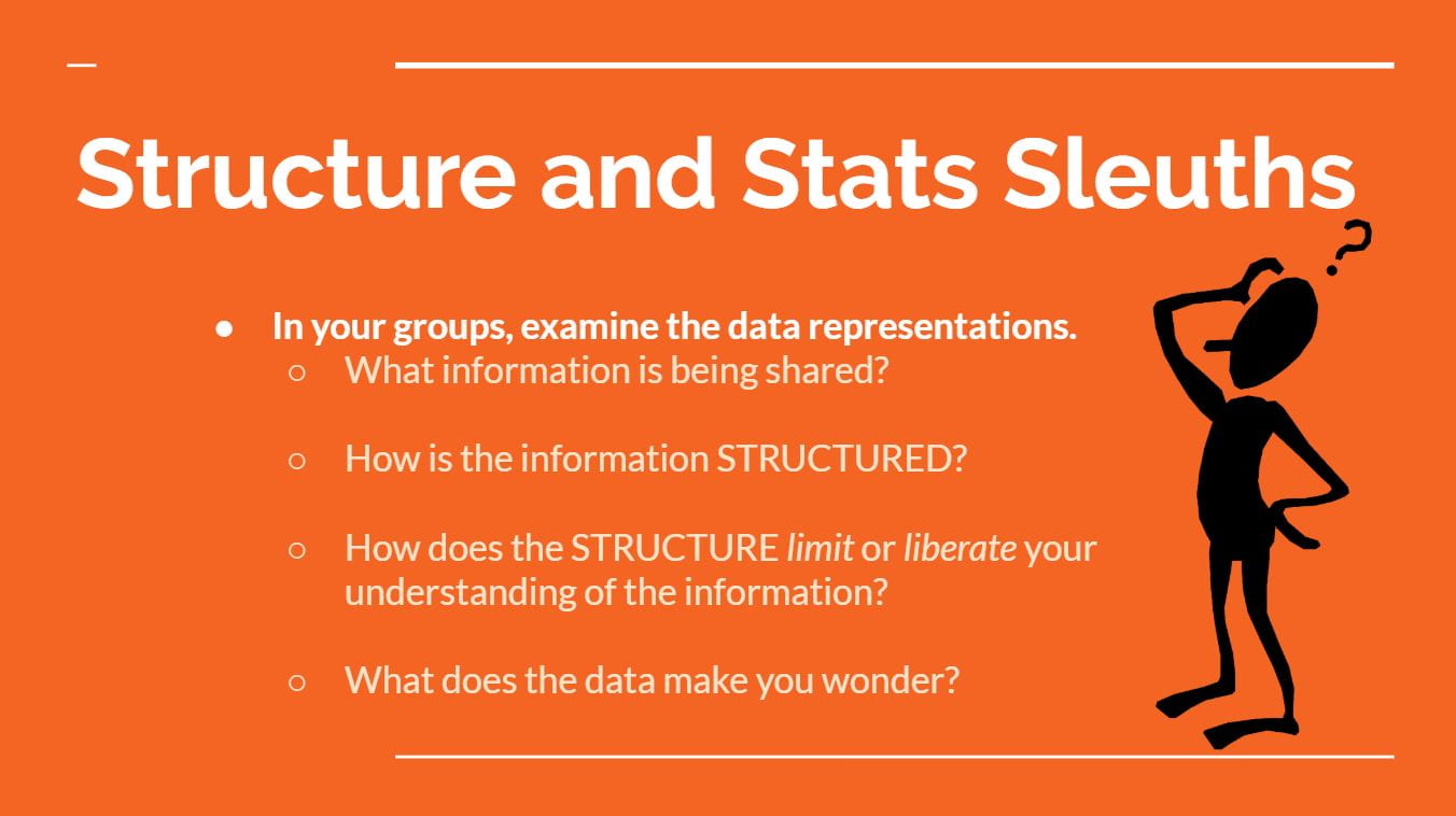 Developing Data Detectives Mrs. Rupp's Class